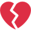 Émoji broken heart
